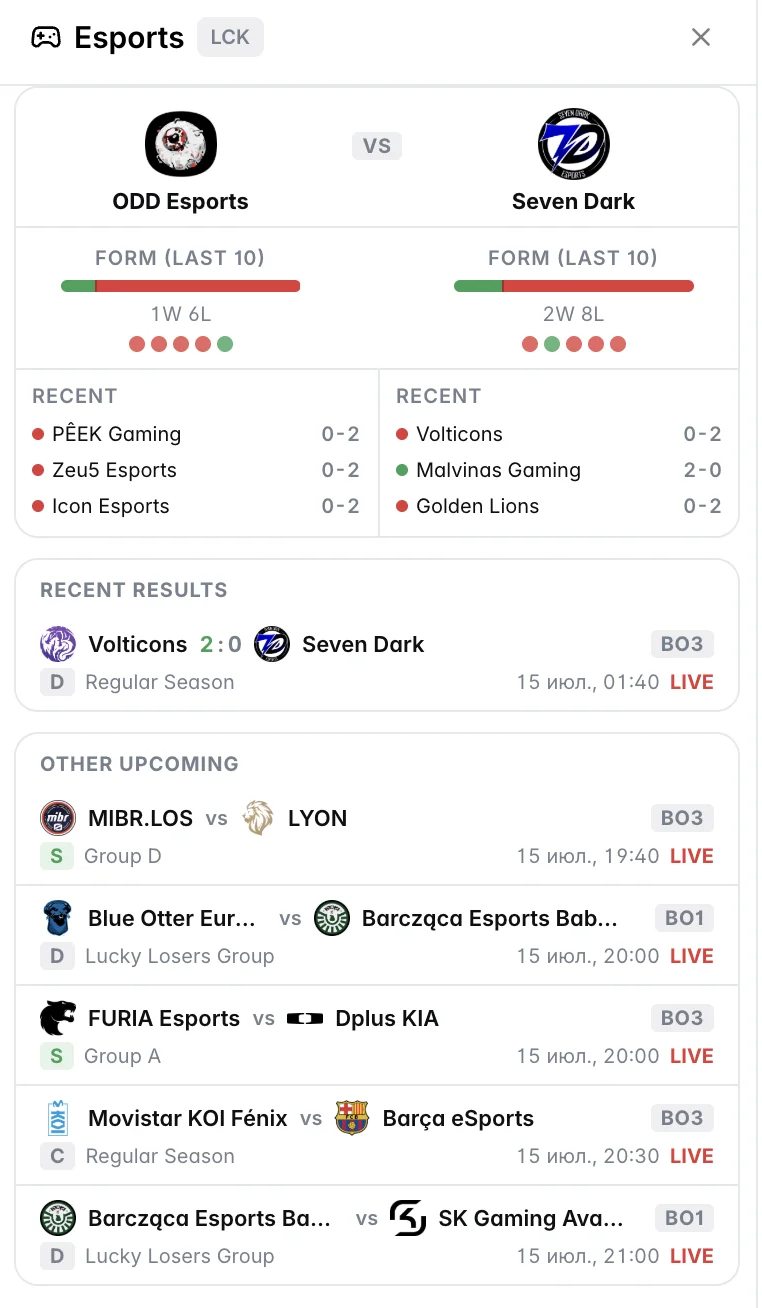 Esports Context